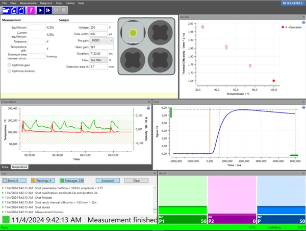 LFA 717 HyperFlash - NETZSCH Analyzing & Testing